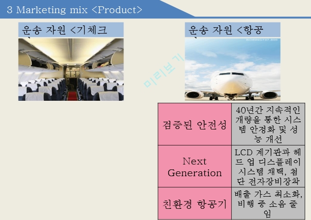항공업무론,티웨이 항공,티웨이 항공 SWOT,저비용 항공사,티웨이 기업분석,티웨이 마케팅,티웨이 경영   (6 )